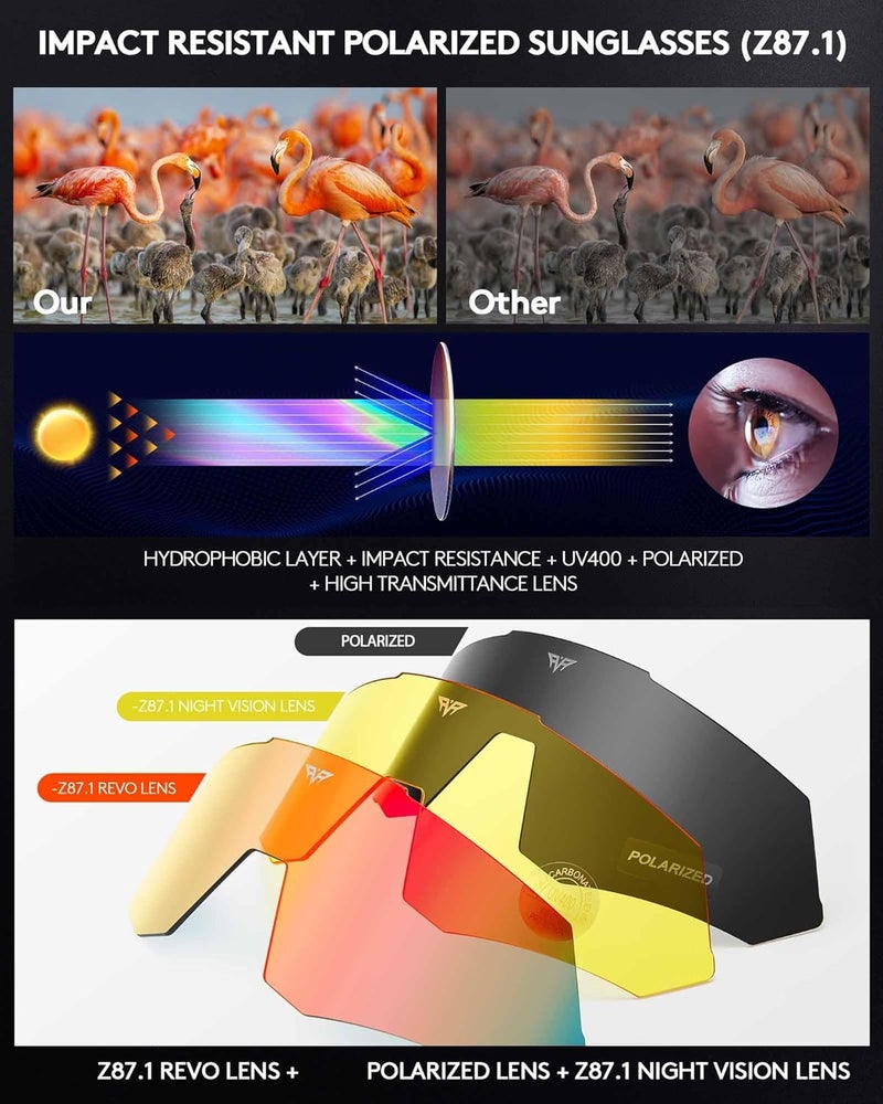 AMANEEST Sunglasses UV Protection Cycling Sunglasses for Men and Women,Impact Resistance Z87.1 for Construction - Image 5